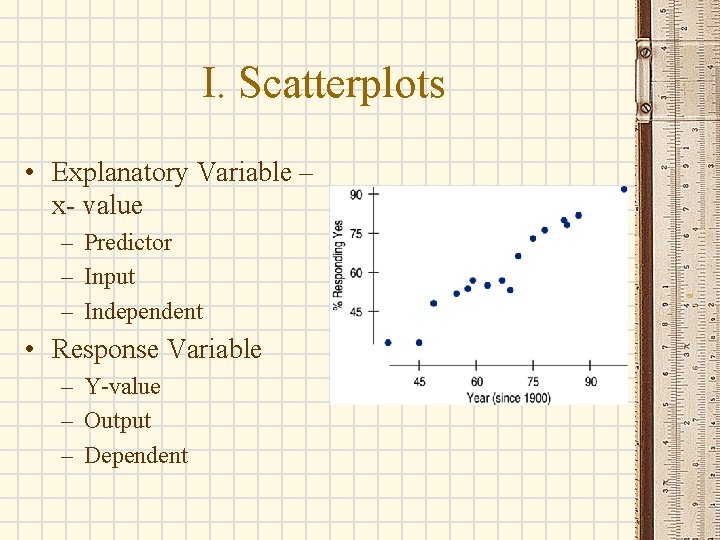 I. Scatterplots • Explanatory Variable – x- value – Predictor – Input – Independent