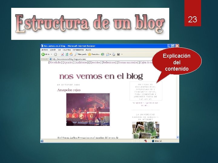 Estructura de un blog 23 Explicación del contenido 