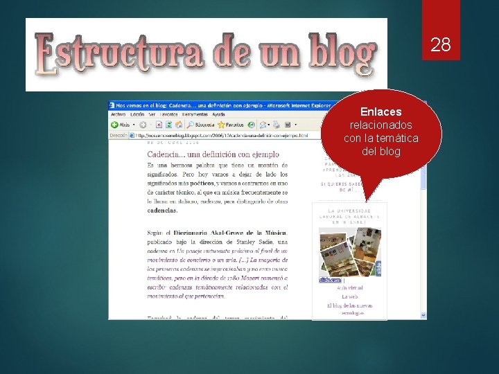 Estructura de un blog 28 Enlaces relacionados con la temática del blog 