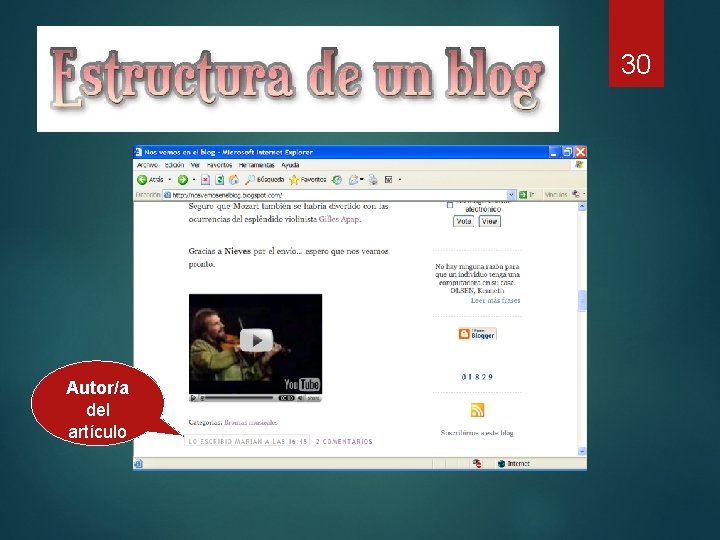 Estructura de un blog Autor/a del artículo 30 