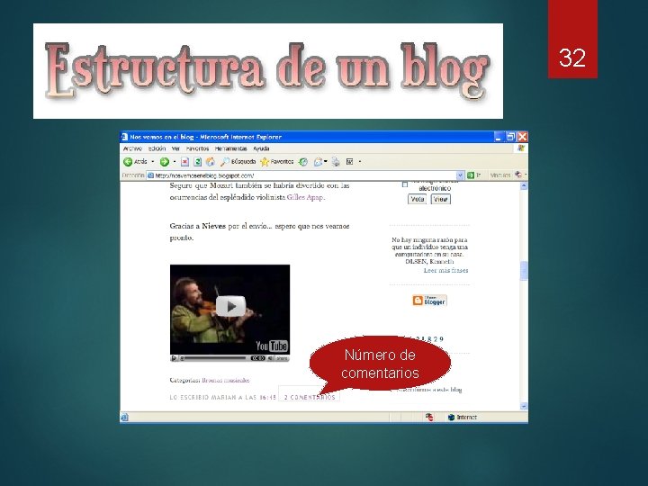 Estructura de un blog Número de comentarios 32 