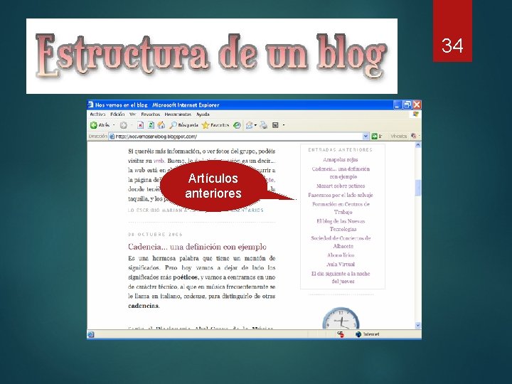 Estructura de un blog Artículos anteriores 34 