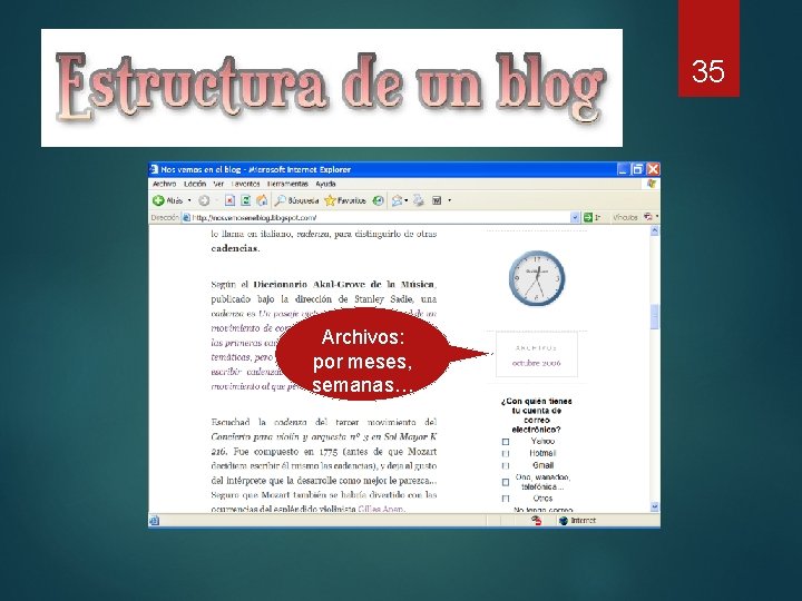 Estructura de un blog Archivos: por meses, semanas… 35 