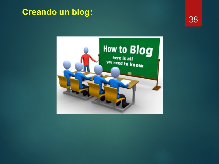 Creando un blog: 38 