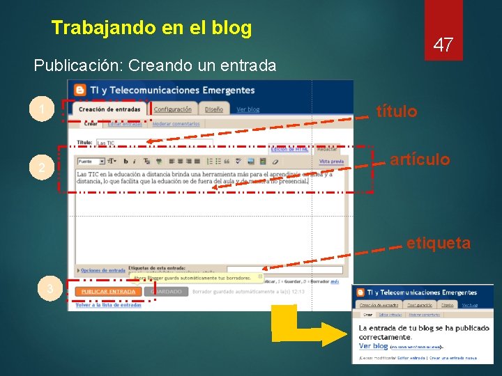 Trabajando en el blog 47 Publicación: Creando un entrada 1 título artículo 2 etiqueta
