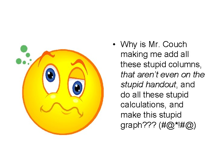  • Why is Mr. Couch making me add all these stupid columns, that