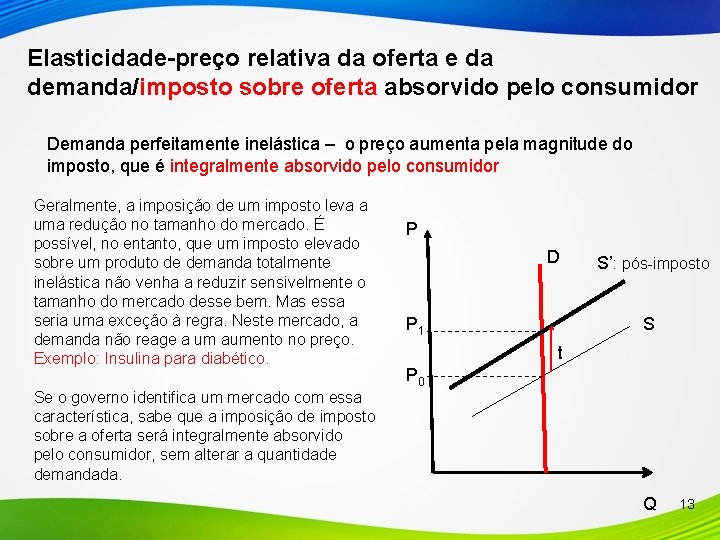 Elasticidade-preço relativa da oferta e da demanda/imposto sobre oferta absorvido pelo consumidor Demanda perfeitamente