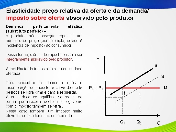 Elasticidade preço relativa da oferta e da demanda/ imposto sobre oferta absorvido pelo produtor