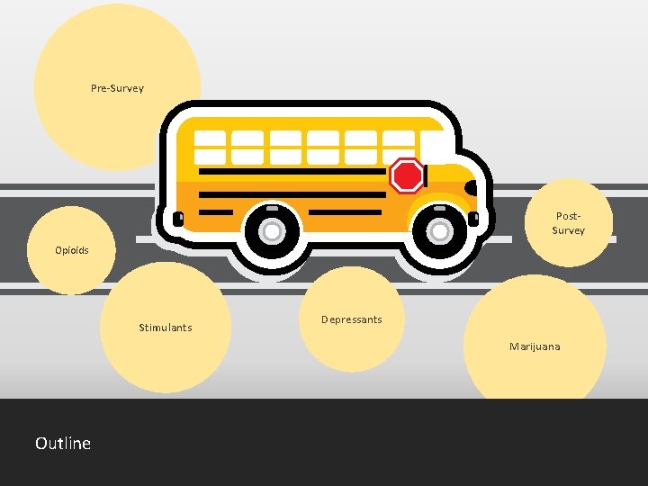 Pre-Survey Post. Survey Opioids Stimulants Depressants Marijuana Outline 