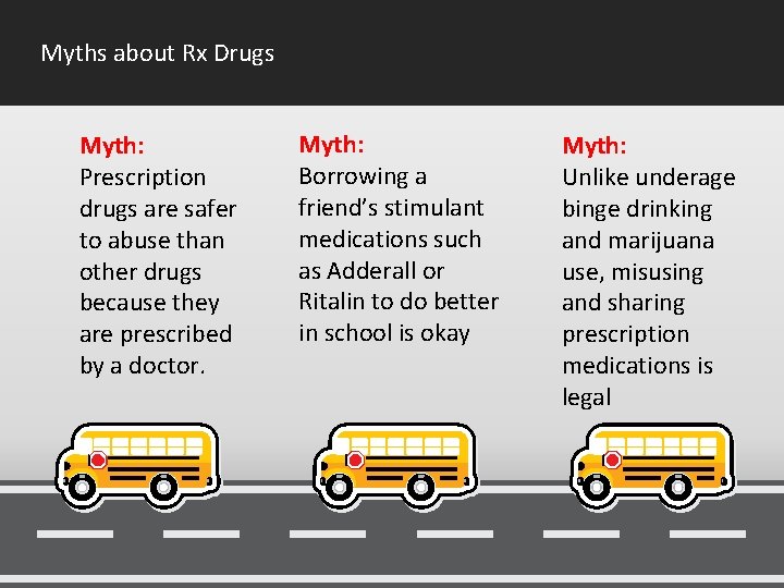 Myths about Rx Drugs Myth: Prescription drugs are safer to abuse than other drugs