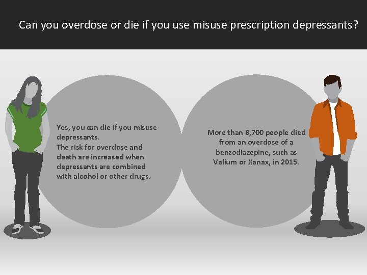 Can you overdose or die if you use misuse prescription depressants? Yes, you can