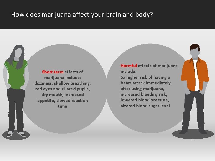 How does marijuana affect your brain and body? Short term effects of marijuana include: