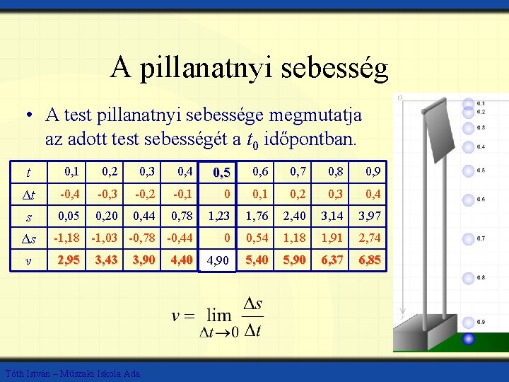 A pillanatnyi sebesség • A test pillanatnyi sebessége megmutatja az adott test sebességét a