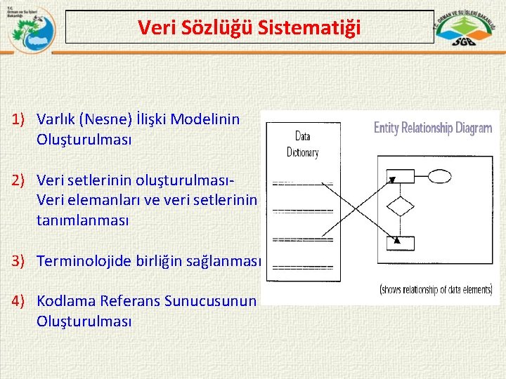 Veri Sözlüğü Sistematiği 1) Varlık (Nesne) İlişki Modelinin Oluşturulması 2) Veri setlerinin oluşturulması- Veri