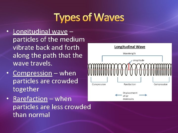 Types of Waves • Longitudinal wave – particles of the medium vibrate back and