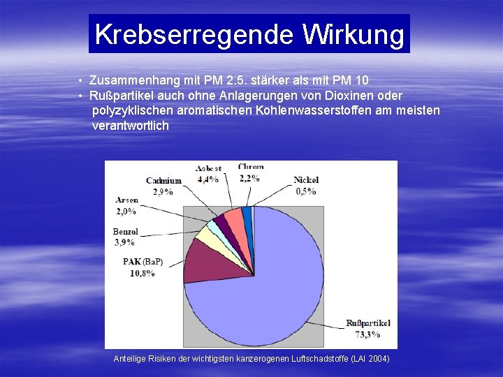 Krebserregende Wirkung • Zusammenhang mit PM 2. 5. stärker als mit PM 10 •