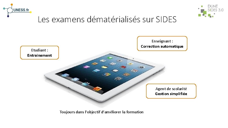 Les examens dématérialisés sur SIDES Etudiant : Entrainement Enseignant : Correction automatique Agent de