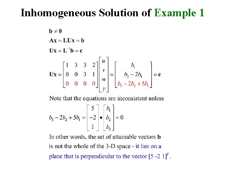 Inhomogeneous Solution of Example 1 