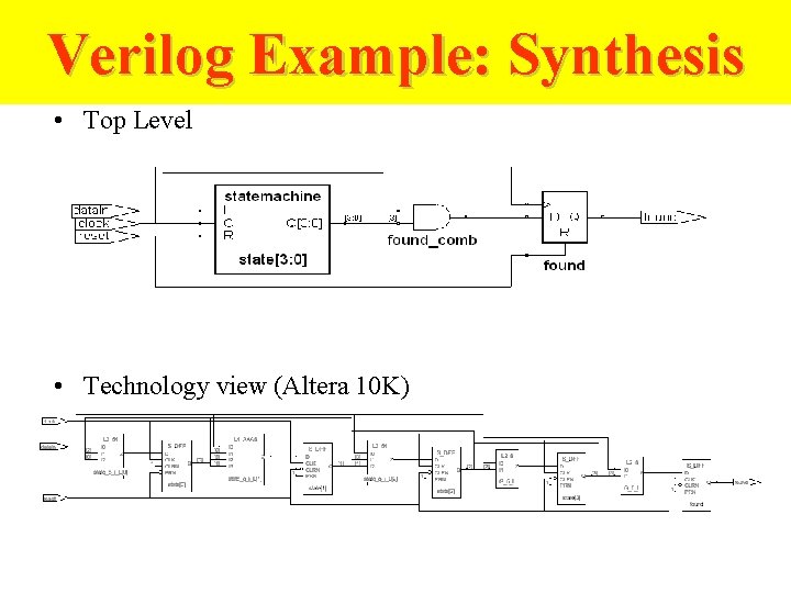 Verilog Example: Synthesis • Top Level • Technology view (Altera 10 K) 