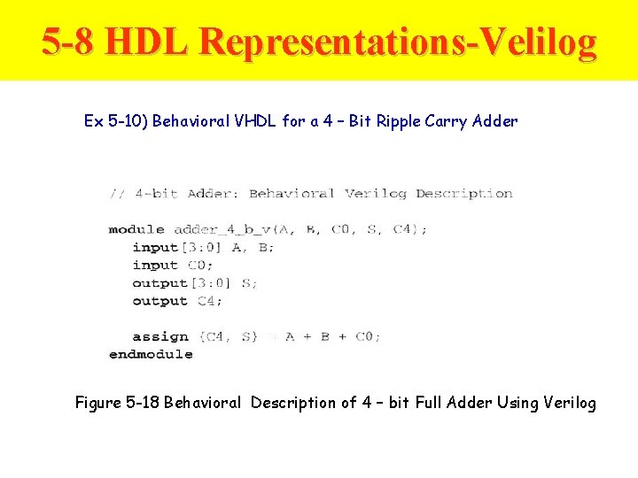 5 -8 HDL Representations-Velilog Ex 5 -10) Behavioral VHDL for a 4 – Bit