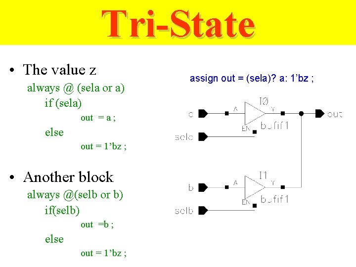 Tri-State • The value z always @ (sela or a) if (sela) out =