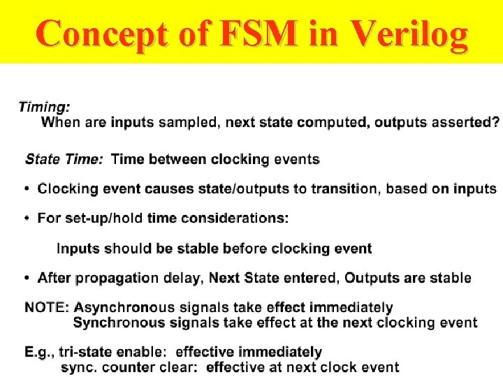 Concept of FSM in Verilog 
