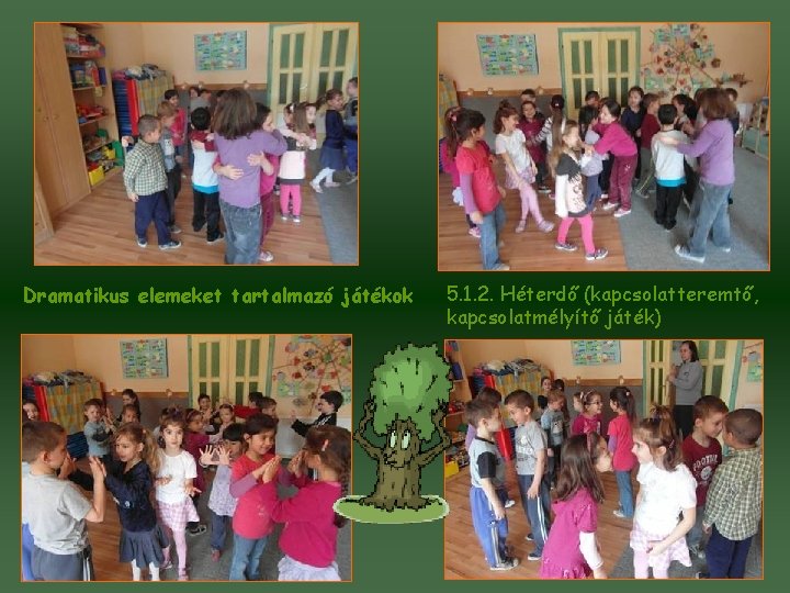 Dramatikus elemeket tartalmazó játékok 5. 1. 2. Héterdő (kapcsolatteremtő, kapcsolatmélyítő játék) 