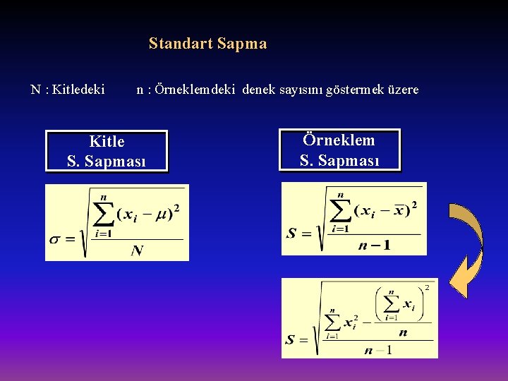 Standart Sapma N : Kitledeki n : Örneklemdeki denek sayısını göstermek üzere Kitle S.