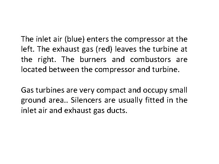 The inlet air (blue) enters the compressor at the left. The exhaust gas (red)