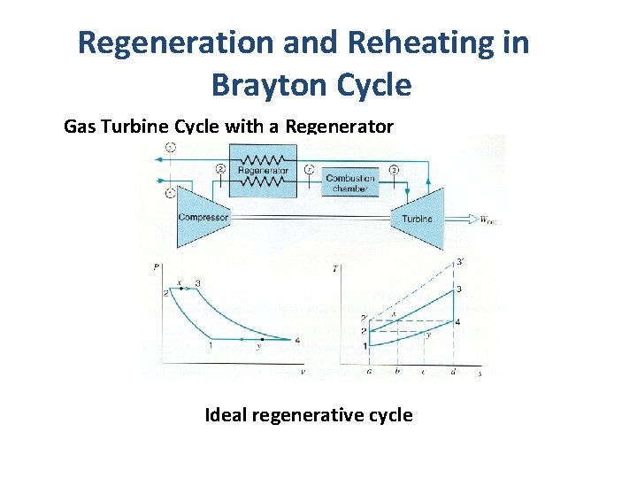 Regeneration and Reheating in Brayton Cycle Gas Turbine Cycle with a Regenerator Ideal regenerative