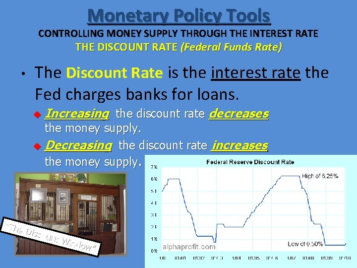 Monetary Policy Tools CONTROLLING MONEY SUPPLY THROUGH THE INTEREST RATE THE DISCOUNT RATE (Federal