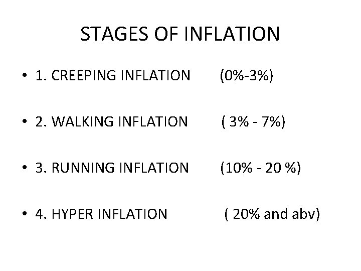 STAGES OF INFLATION • 1. CREEPING INFLATION (0%-3%) • 2. WALKING INFLATION ( 3%