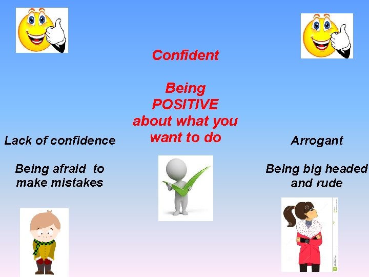 Confident Lack of confidence Being afraid to make mistakes Being POSITIVE about what you