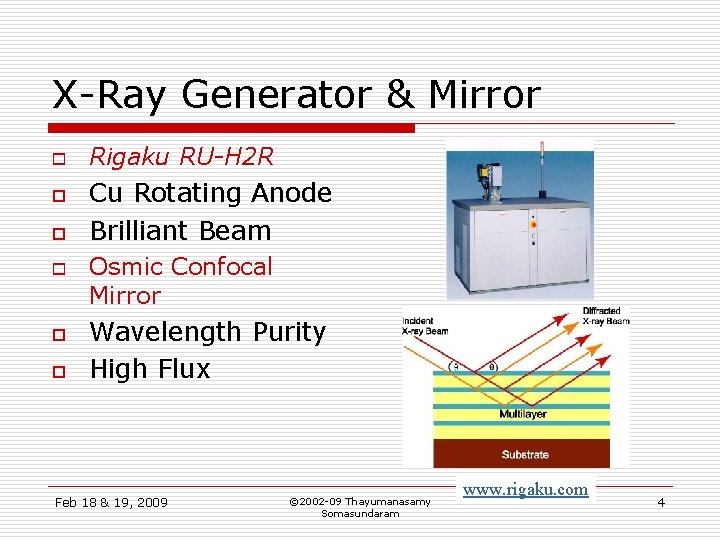 X-Ray Generator & Mirror o o o Rigaku RU-H 2 R Cu Rotating Anode