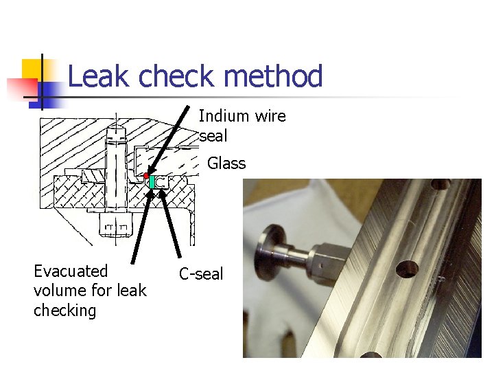 Leak check method Indium wire seal Glass Evacuated volume for leak checking C-seal 