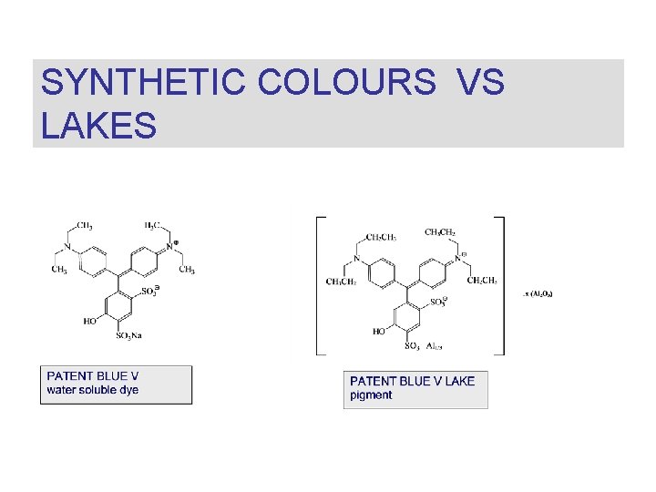 SYNTHETIC COLOURS VS LAKES 