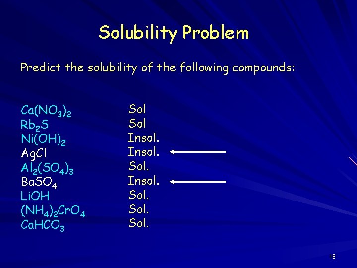 Solubility Problem Predict the solubility of the following compounds: Ca(NO 3)2 Rb 2 S