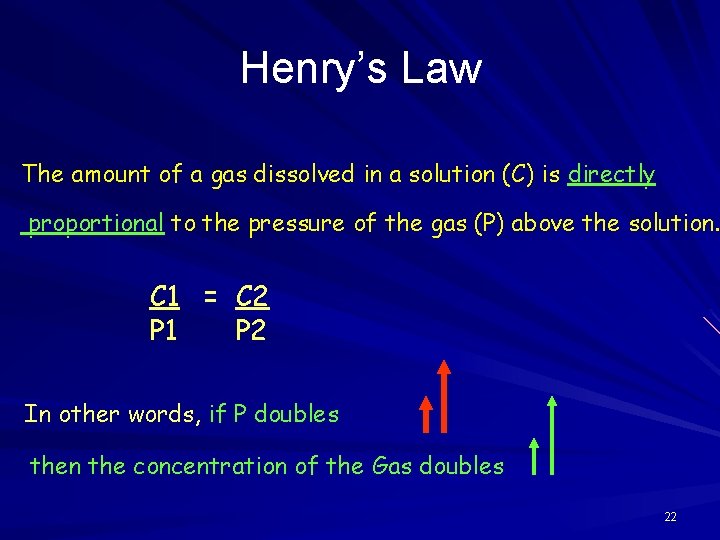 Henry’s Law The amount of a gas dissolved in a solution (C) is directly