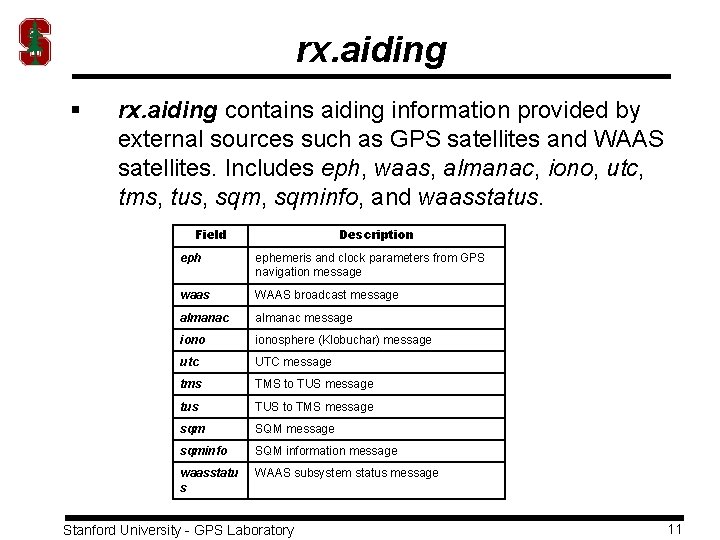 rx. aiding § rx. aiding contains aiding information provided by external sources such as