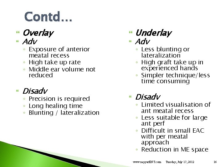 Contd… Overlay Adv Disadv ◦ Exposure of anterior meatal recess ◦ High take up