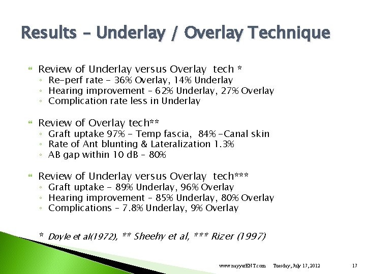 Results – Underlay / Overlay Technique Review of Underlay versus Overlay tech * Review