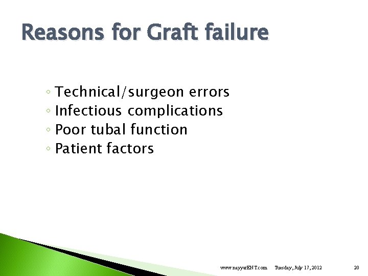 Reasons for Graft failure ◦ Technical/surgeon errors ◦ Infectious complications ◦ Poor tubal function