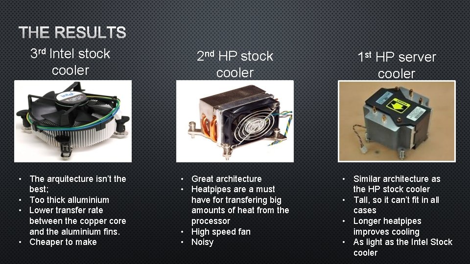 THE RESULTS 3 rd Intel stock cooler 2 nd HP stock cooler 1 st