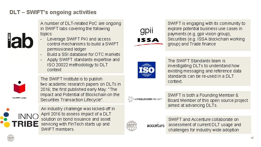 DLT – SWIFT’s ongoing activities A number of DLT-related Po. C are ongoing in