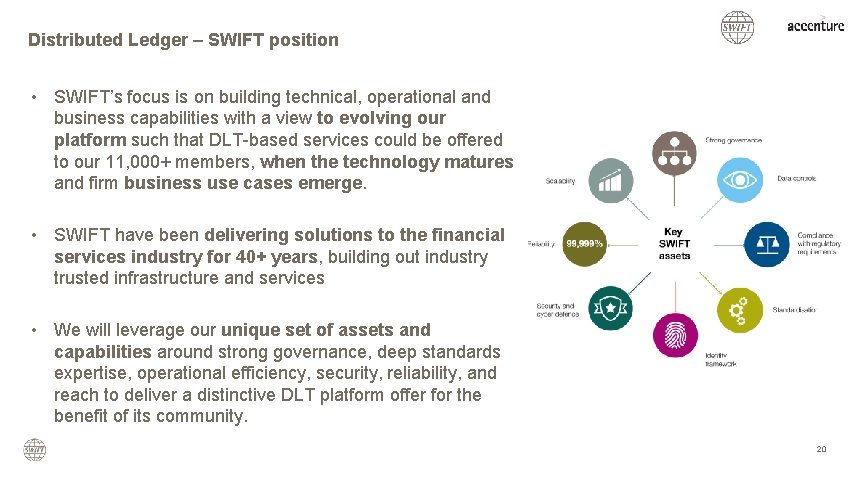 Distributed Ledger – SWIFT position • SWIFT’s focus is on building technical, operational and