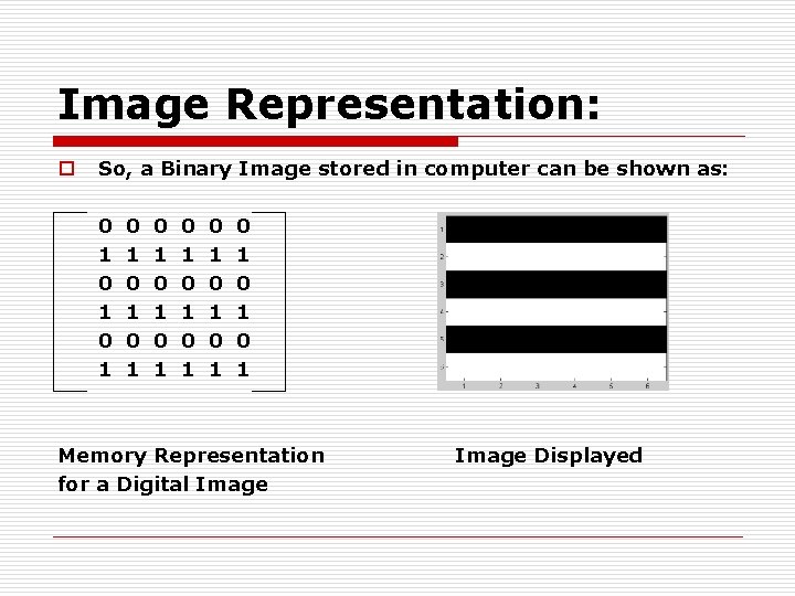 Image Representation: o So, a Binary Image stored in computer can be shown as: