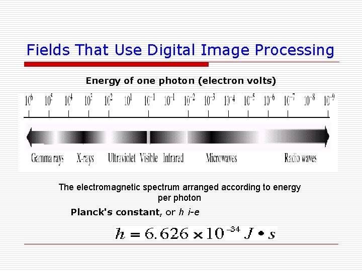 Fields That Use Digital Image Processing Energy of one photon (electron volts) The electromagnetic