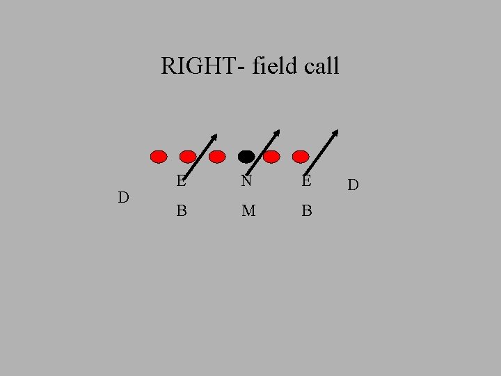RIGHT- field call D E N E B M B D 