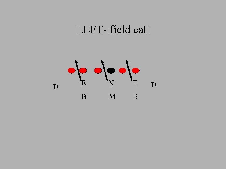 LEFT- field call D E N E B M B D 