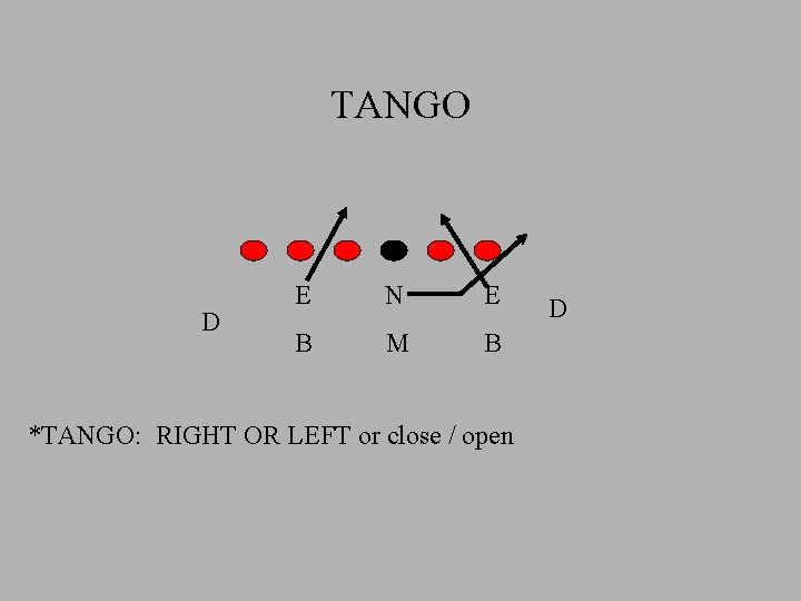 TANGO D E N E B M B *TANGO: RIGHT OR LEFT or close